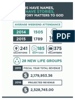 2016 Generis Info Graphic PDF