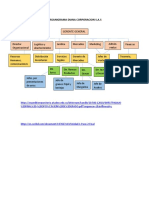 Organigrama Diana Corporacion S