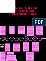 Historia Psicología Organizacional