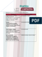 Plantilla Comparativa - Actividad 5