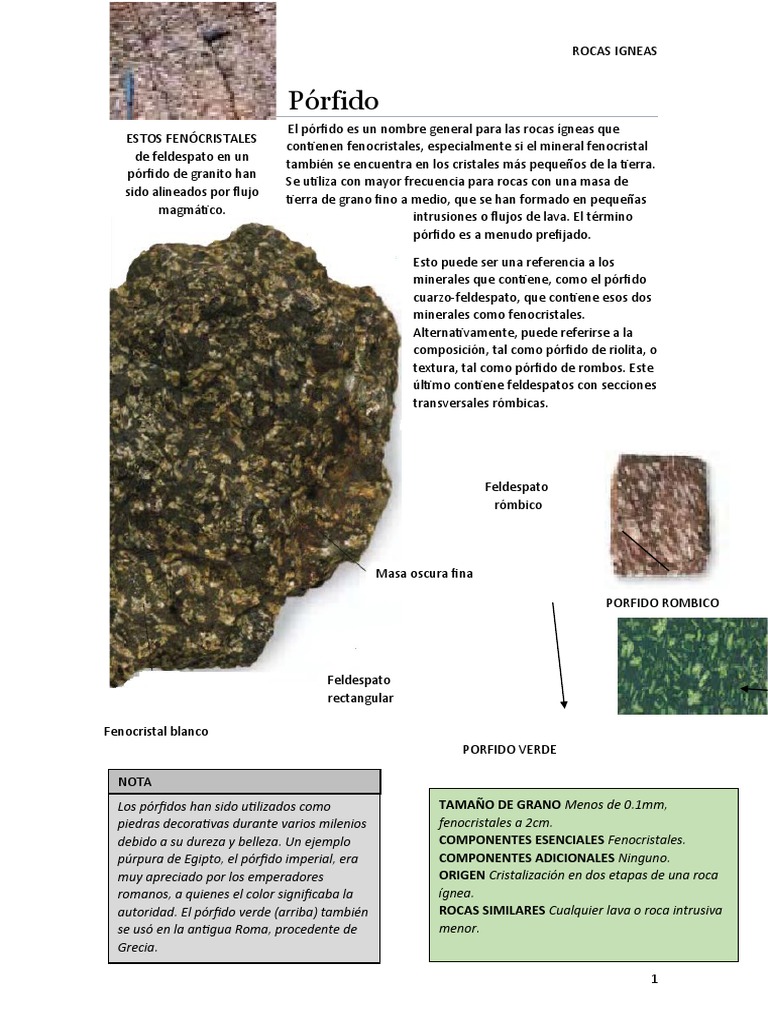 Pórfido | PDF | Roca clástica | Basalto