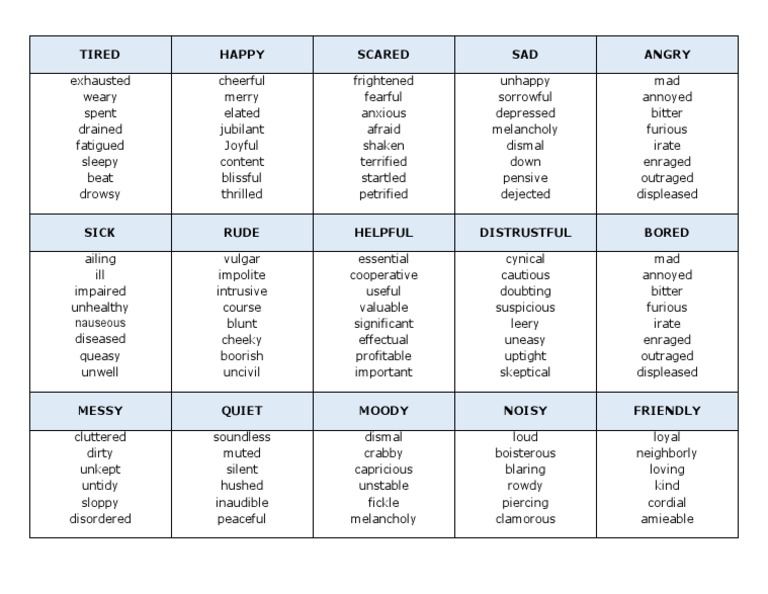 Another Ways To Say PDF | PDF