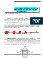 Desarrollo cronológico de la teoría atómica y los modelos atómicos