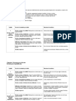 ChapuzÃ N 2. Recursos para El Docente