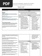 copy of pbl project 4 chester hook lougheed mcfadden sprenkle unit plan