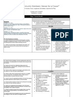 PBL Project 4 Chester Hook Lougheed Mcfadden Sprenkle Unit Plan