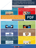 Infografía de Técnicas Psicoterapéuticas - Lennin Armando Cangana Rimache