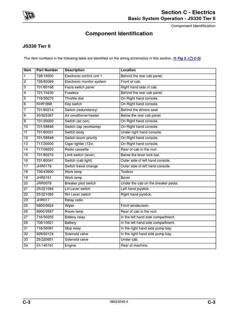Engine Throttle Control | PDF | Throttle | Engines