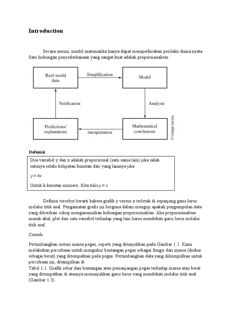 Introduction+1.1 Pemodelan | PDF