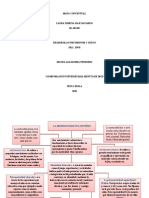 MAPA CONCEPTUAL Motricidad