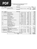 Download LAPORAN PERTANGGUNGJAWABAN KEUANGAN by Hutomo Putra Winata SN45724861 doc pdf