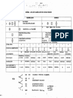 sistema de clasificacion de electrodos.pdf