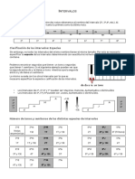 IN TERVALOS MUSICALES Ejerccios.pdf