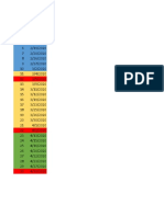 PROGRAMA FINAL DE NEUROLOGIA 2019 GRUPO 1 y 2