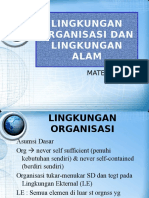 Lingkungan Organisasi Dan Lingkungan Alam