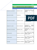 Matriz-De-Impacto-Ambiental Grupo 102059 111