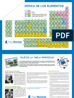 Tabla_periódica_de_los_elementos.pdf
