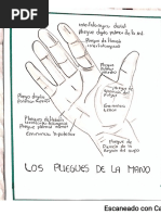 Cuestionario Quick Dash | PDF | Deportes