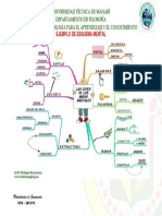 EJEMPLO DE MAPA MENTAL.pdf