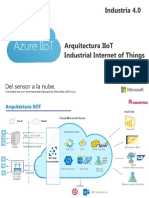 ArquitecturaPeru IOT 2020 v2 PDF