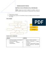 Finanzas Basicas Parcial