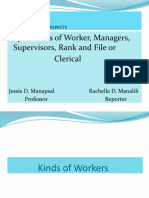 Legal Aspects Kinds of Workers