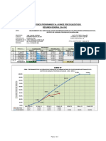 AVANCE FISICO PROGRAMADO vs EJECUTADO Mejoramiento de Varado de Embarcaciones en Carquin