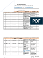 Agenda Tunggal PT GG