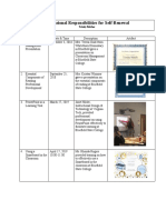 Professional Development Chart