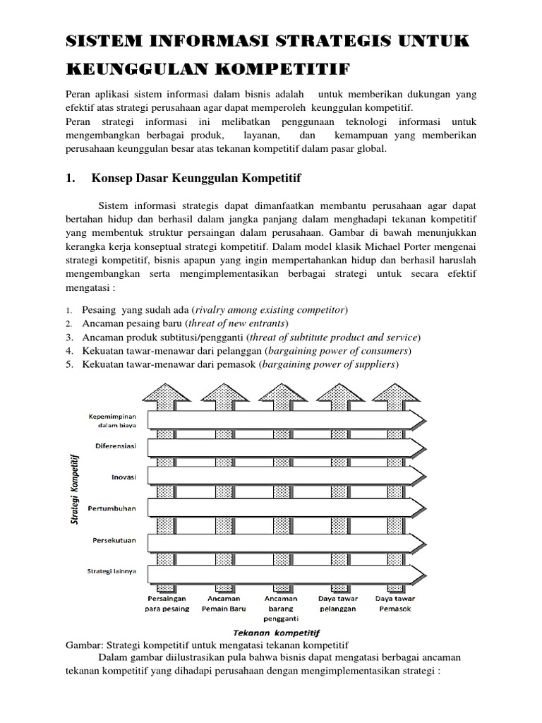 Materi2 - Sistem Informasi Strategis New | PDF | Bisnis