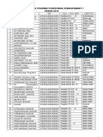 Daftar Nama Pegawai Puskesmas Kebakkramat I