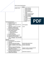 Tools Yang Digunakan Untuk Evaluasi Kegiatan Boca