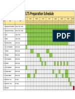 IELTS Plan 2020