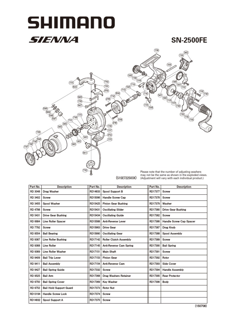 shimano spinning reel parts diagram Shimano SN-2500FE Parts List | PDF | Gear
