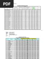 CPCS Salary Table Overview 2025 | PDF