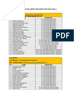 4172 - Kelompok CM & Relawan Covid-19 Aipki Wilayah 4