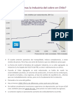 Re Diagnosticar Industria Cu Chile ?? 