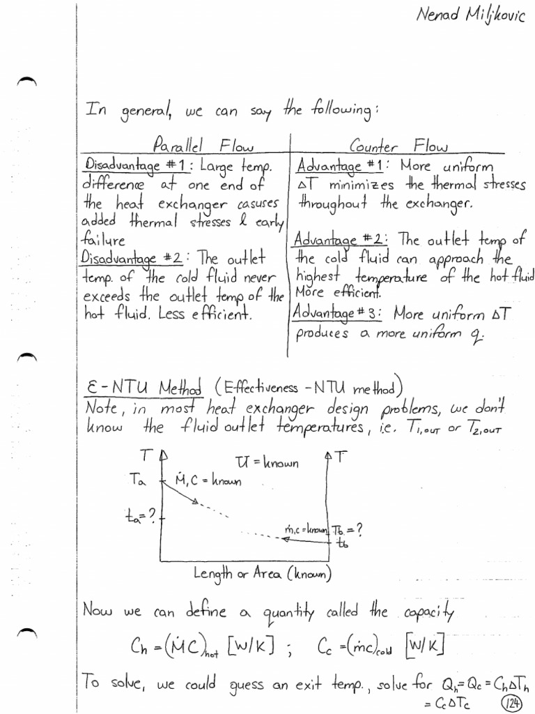 Convection Heat Exchangers, LMTD Method, NTU Method PDF