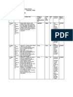 Faculty Details, Course Code and Academic Tasks