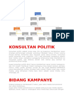 Kampanye Konsultan Politik