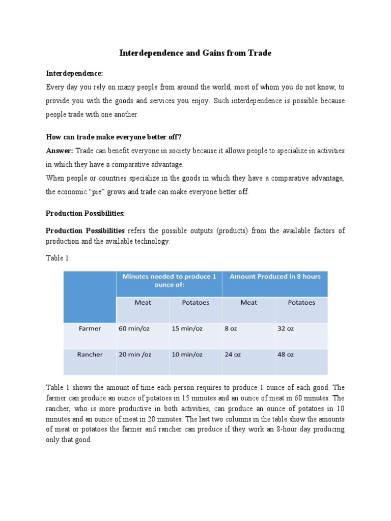 Interdependence and Trade Gains Explained | PDF | Comparative Advantage ...