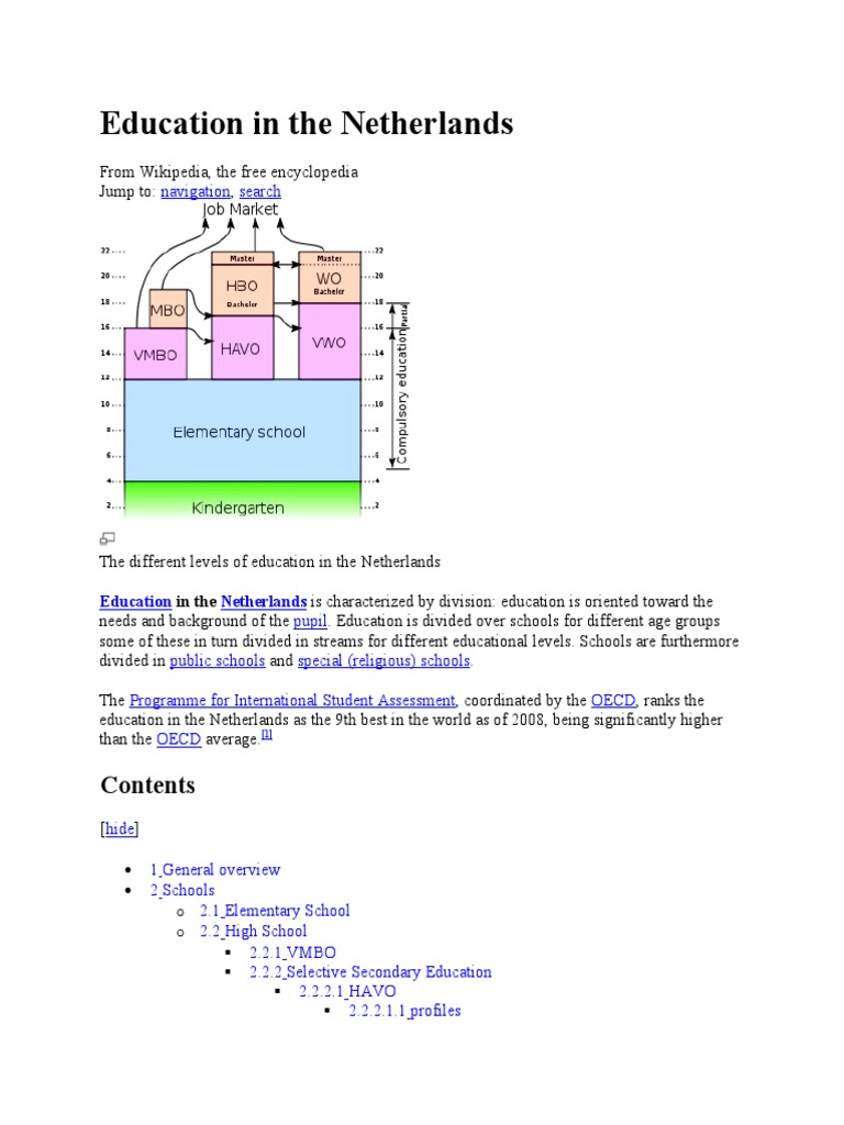 Overview of Dutch Education System | PDF | Academic Degree | Master's ...