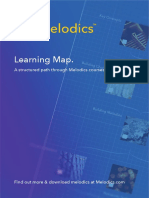 Melodics Learning Map PDF