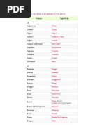 Alphabetical List of All Countries and Capitals of