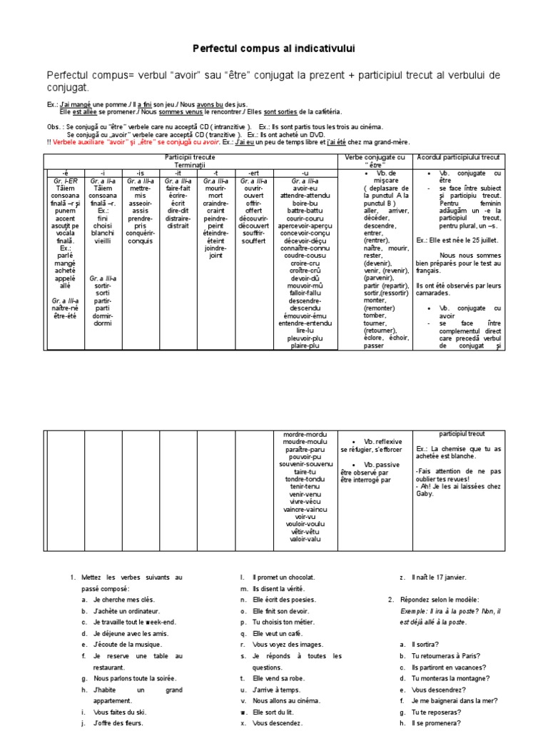 Perfectul compus en français | PDF