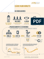 IFB SetorBancarioNumMinuto OUT19 PT