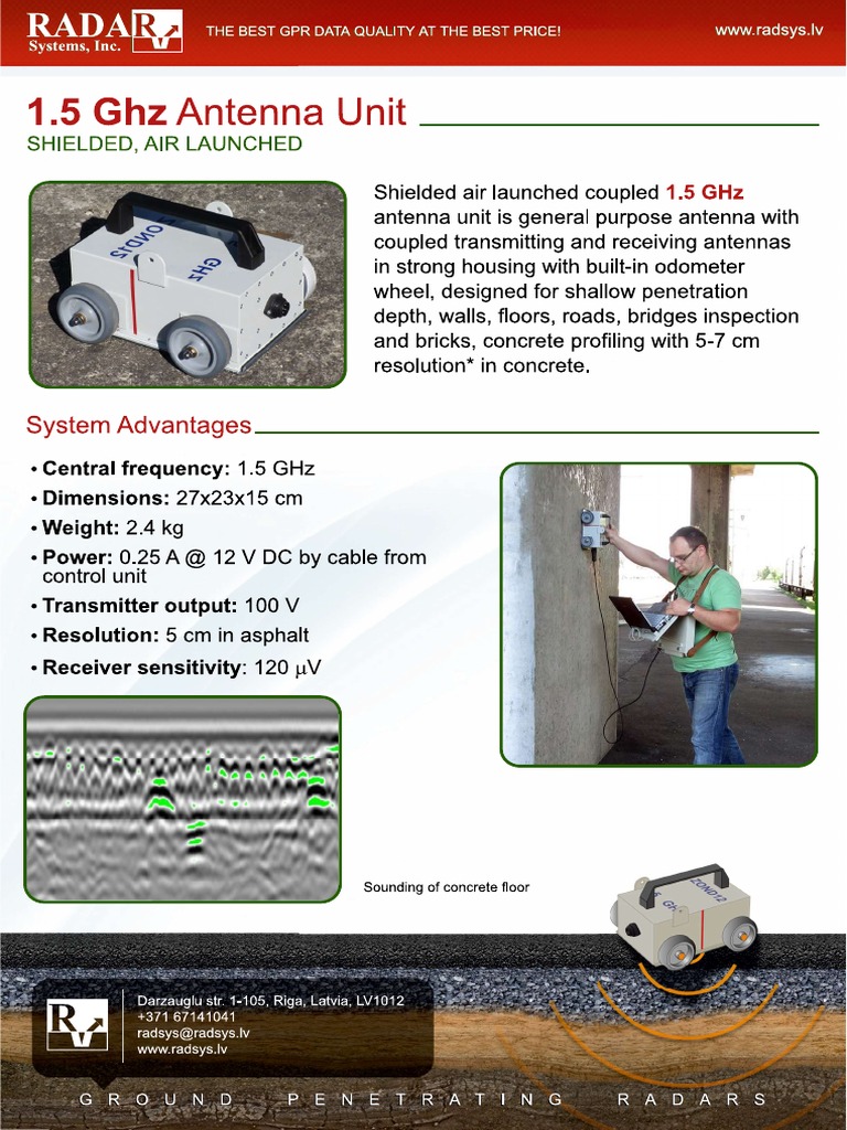 GPR Zond12e 1.5GHz Antenna Datasheet PDF