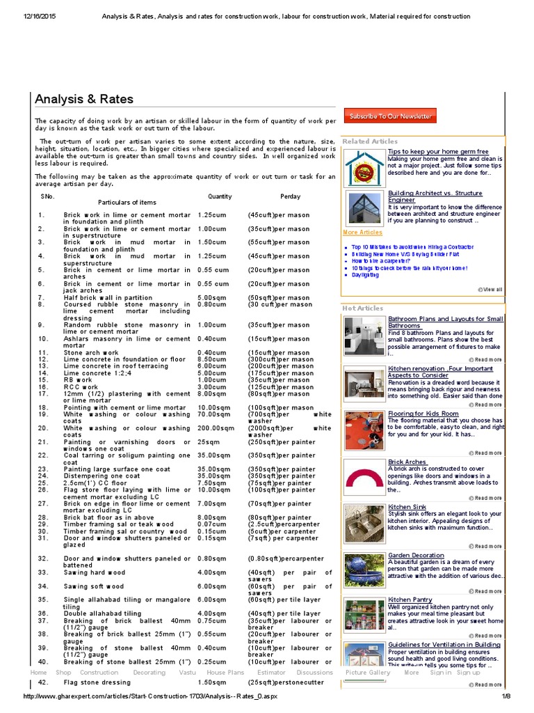 S1-03-05 - Analysis&Rates | PDF | Architectural Design | Architecture