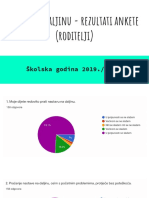 Škola na daljinu - rezultati ankete (roditelji)