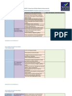 Pauta Principio Ii 3.0 PDF